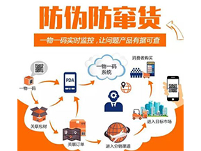 二維碼防竄貨系統可以給企業帶來什么優勢？